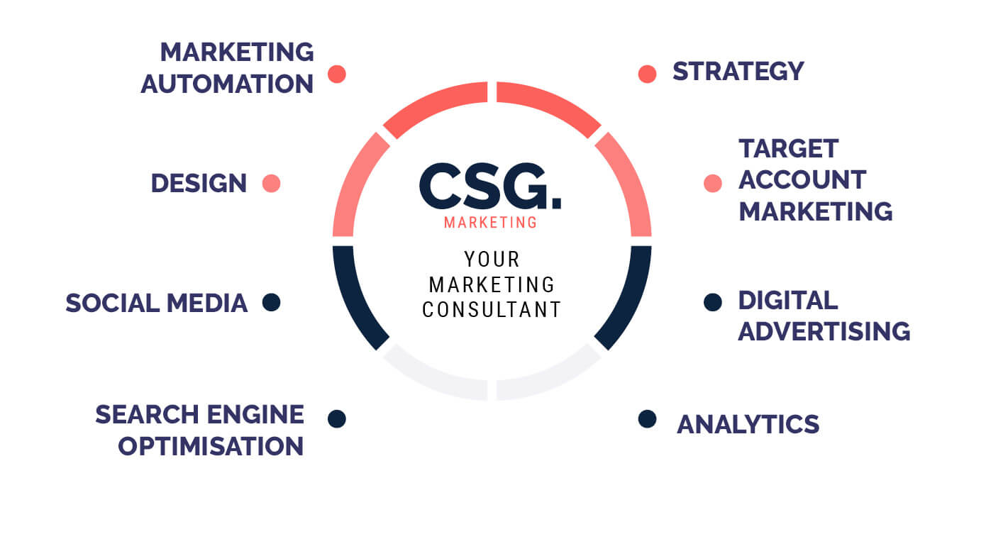 CSG-circle-1